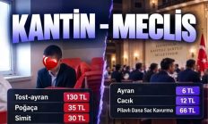“HAK MI, BU YEDİĞİNİZ?”