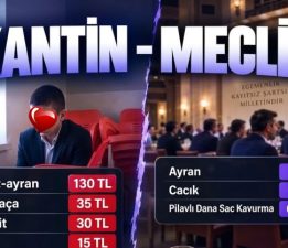 “HAK MI, BU YEDİĞİNİZ?”